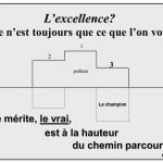 L’excellence? Ce n’est toujours que ce que l’on voit